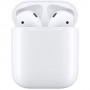 AirPods 2ª Geração (Carregamento Lightning) Refurbished