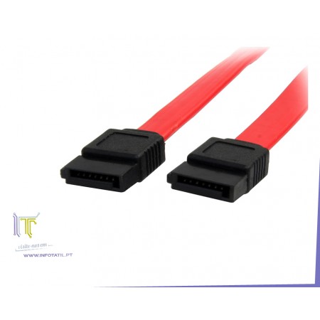 Flatcable Serial ATA