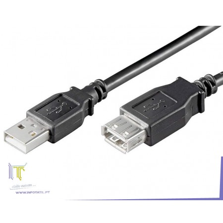 Cabo USB2.0 Extension A-A 0,5m M-F - USBAAF05B